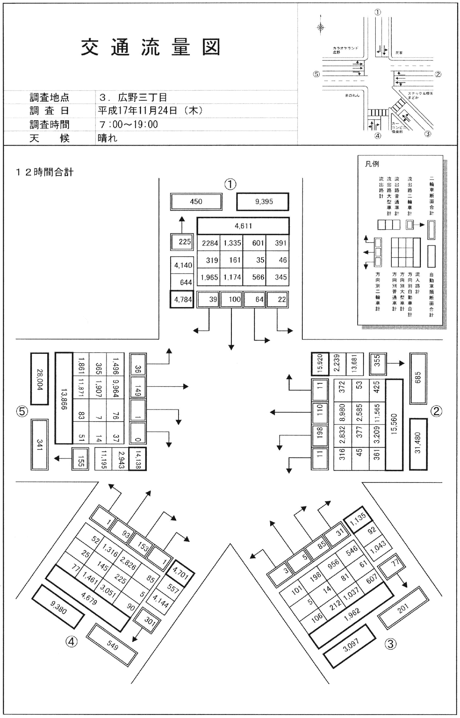 広野_平成17年度(12h)
