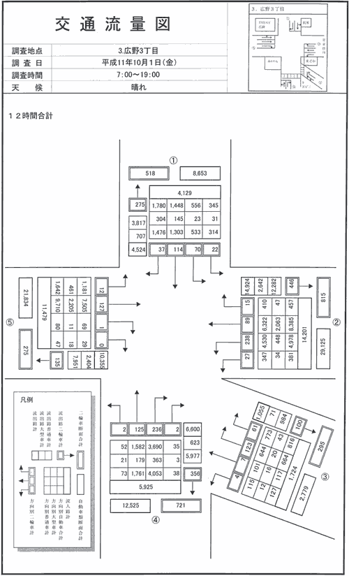 広野_平成11年度(12h)