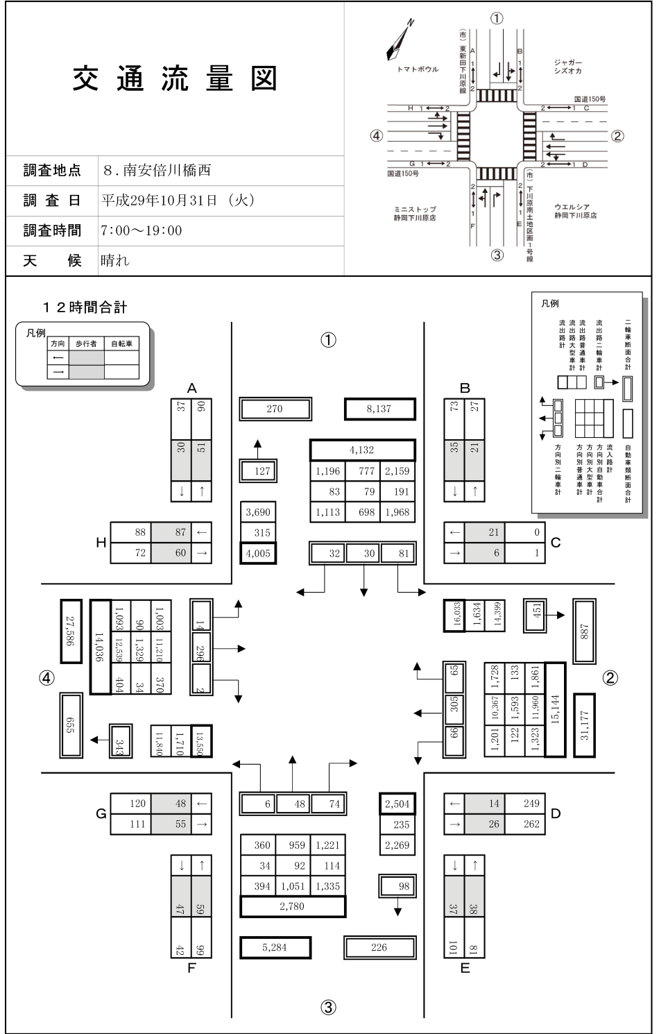 南安倍川橋西_平成29年度(12h)