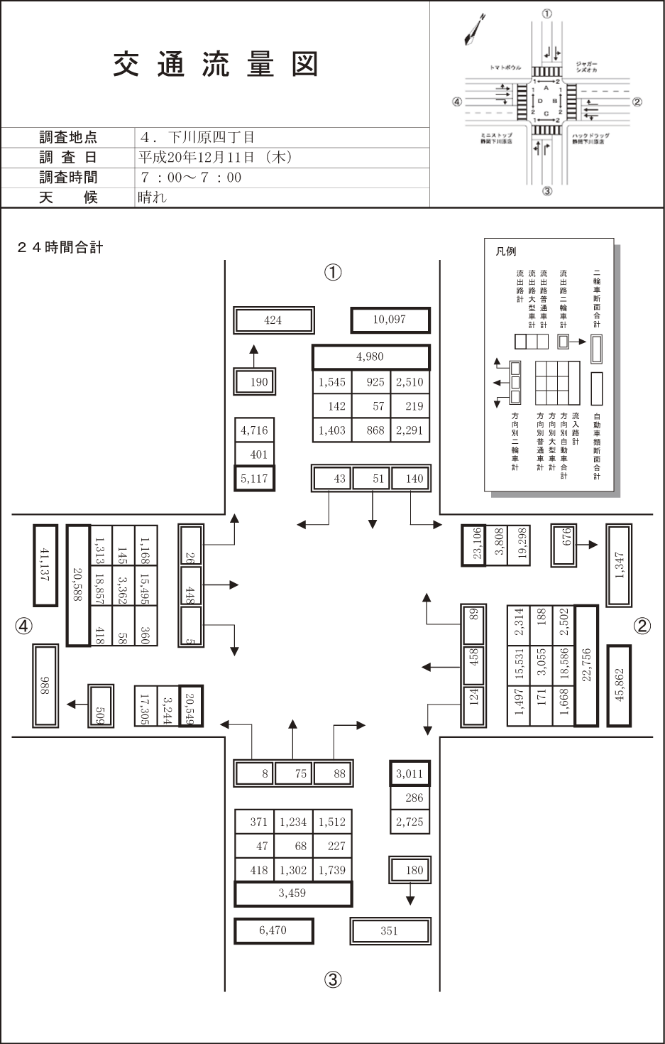 南安倍川橋西_平成20年度(24h)
