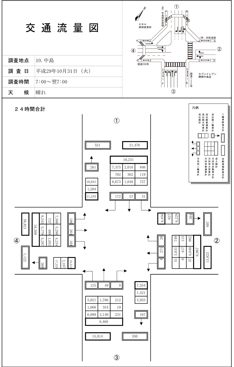 中島_平成29年度(24h)