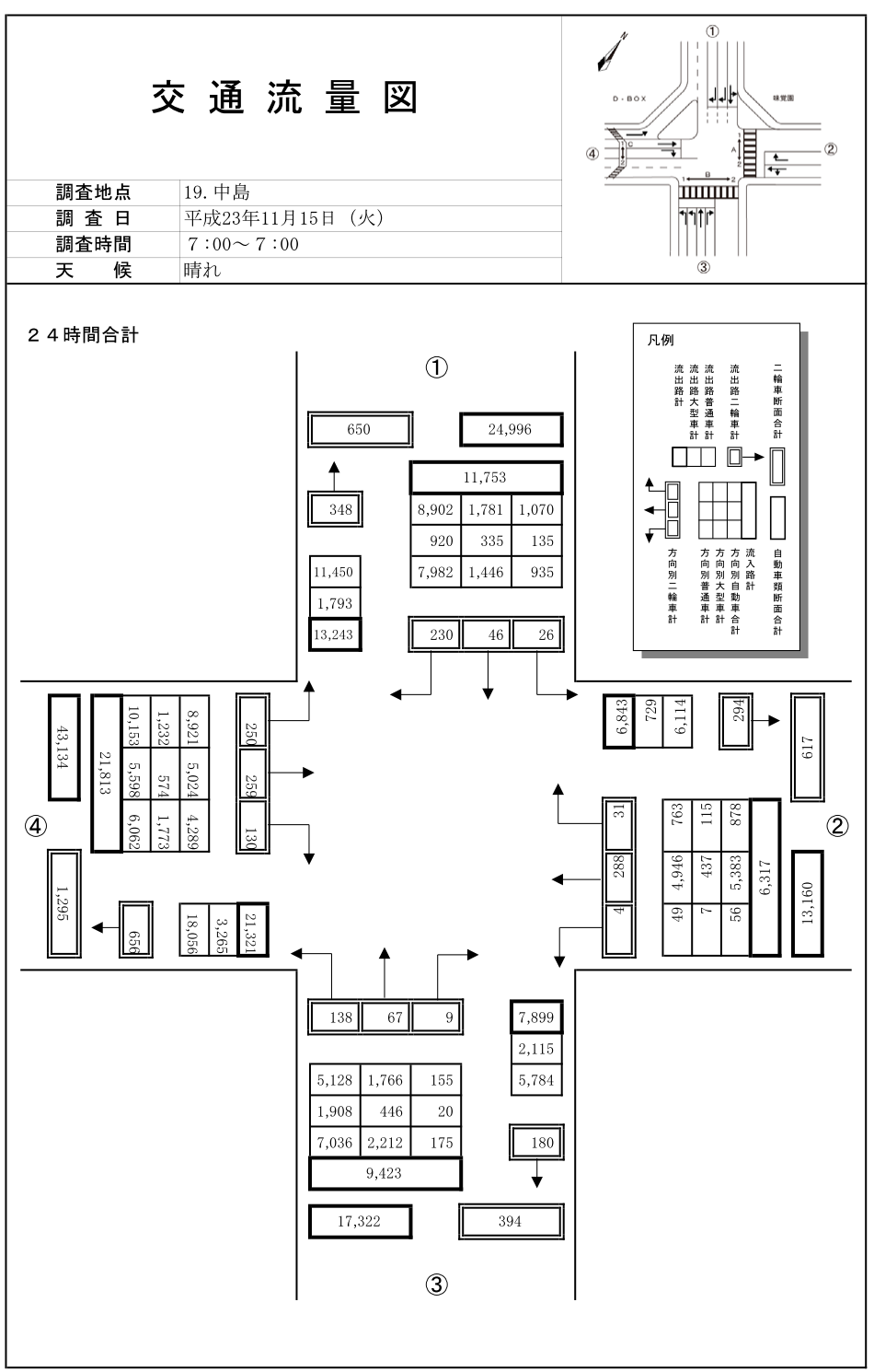 中島_平成23年度(24h)