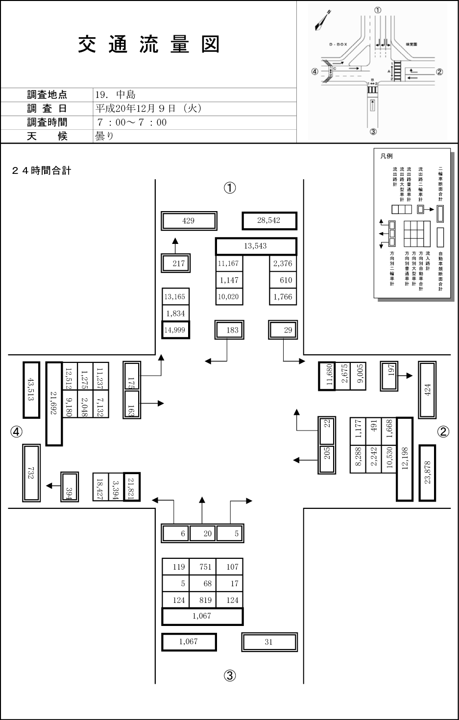 中島_平成20年度(24h)