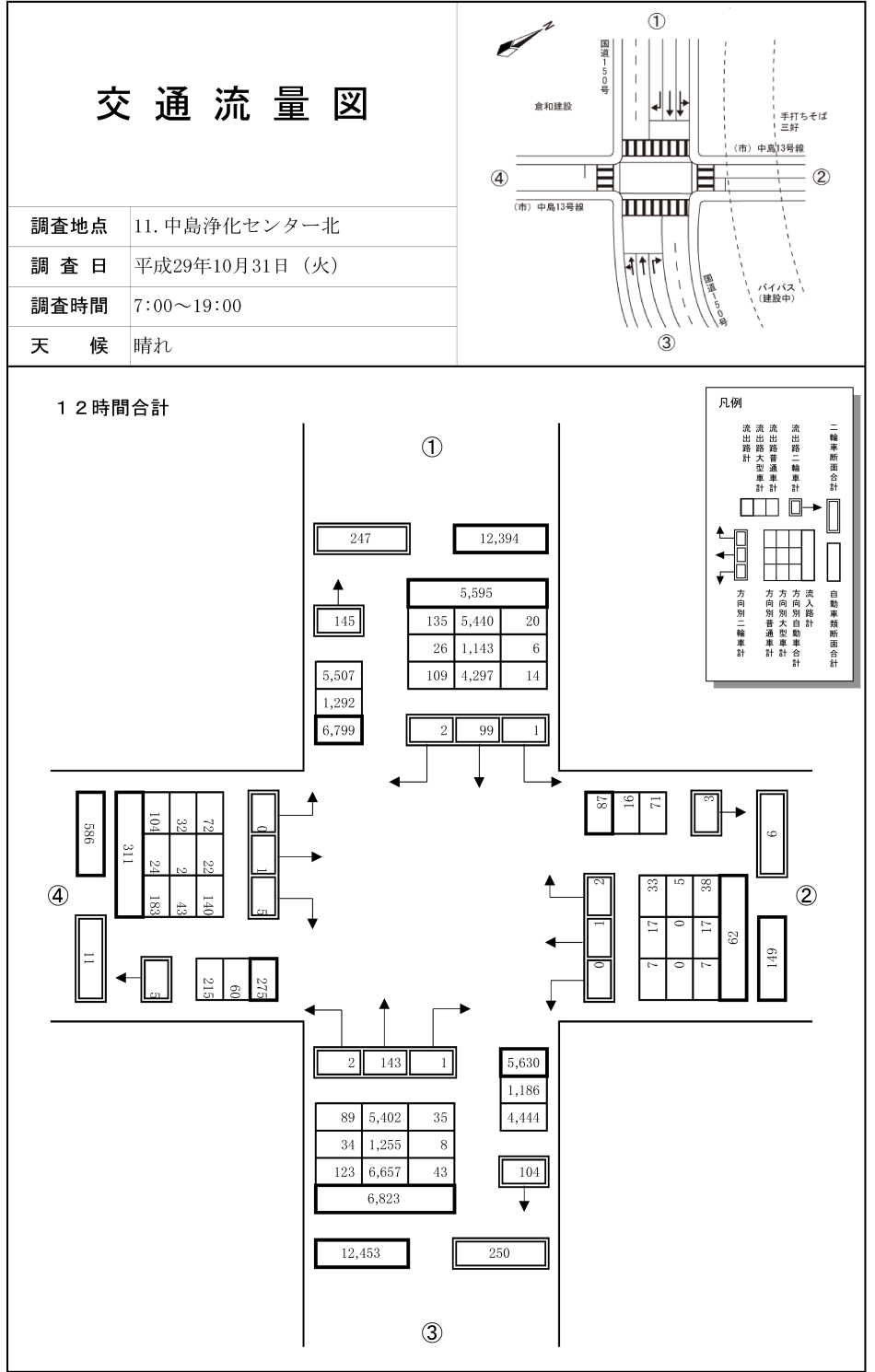 中島浄化センター北_平成29年度(12h)