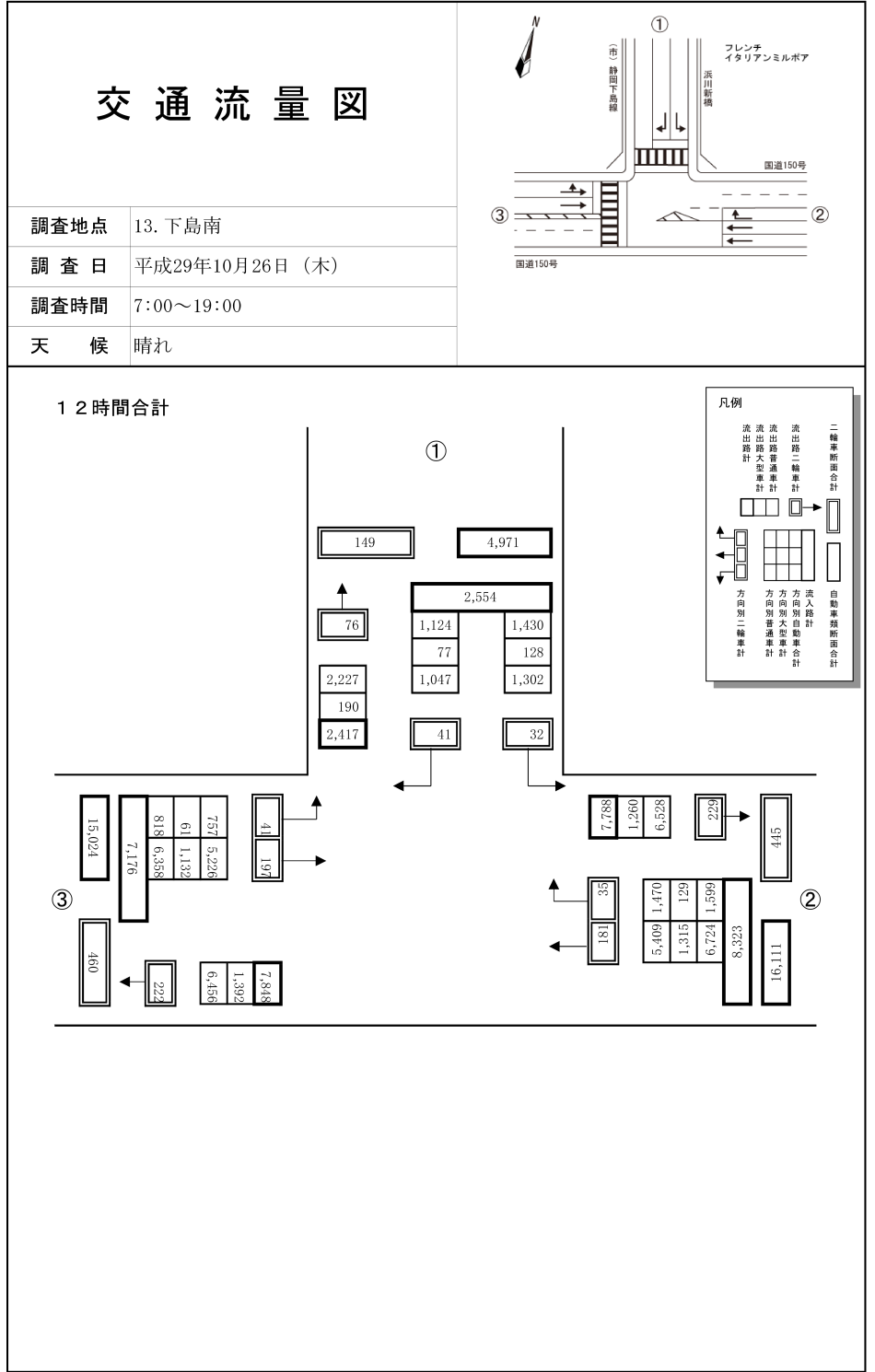 下島南_平成29年度(12h)