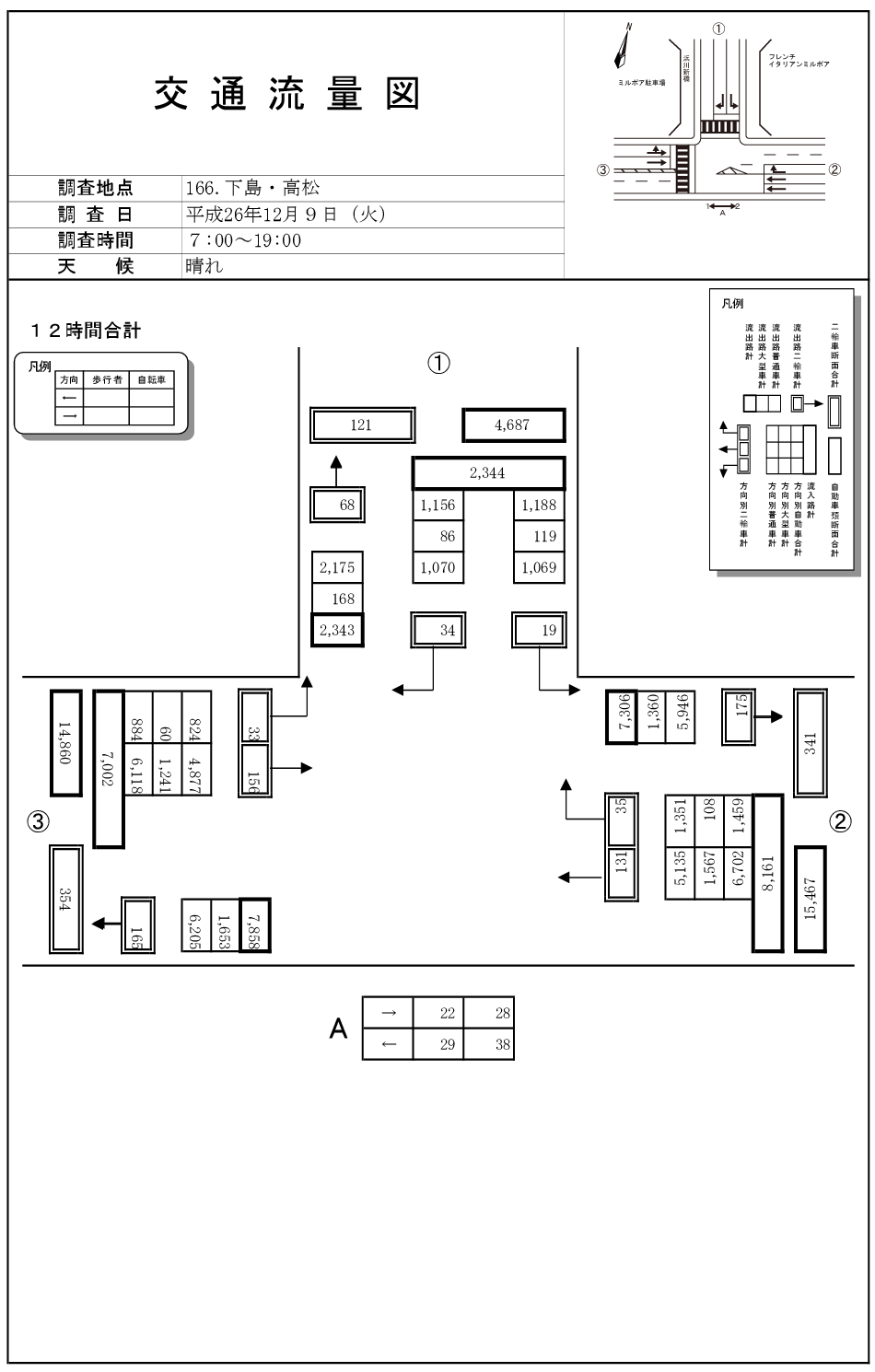 下島南_平成26年度(12h)
