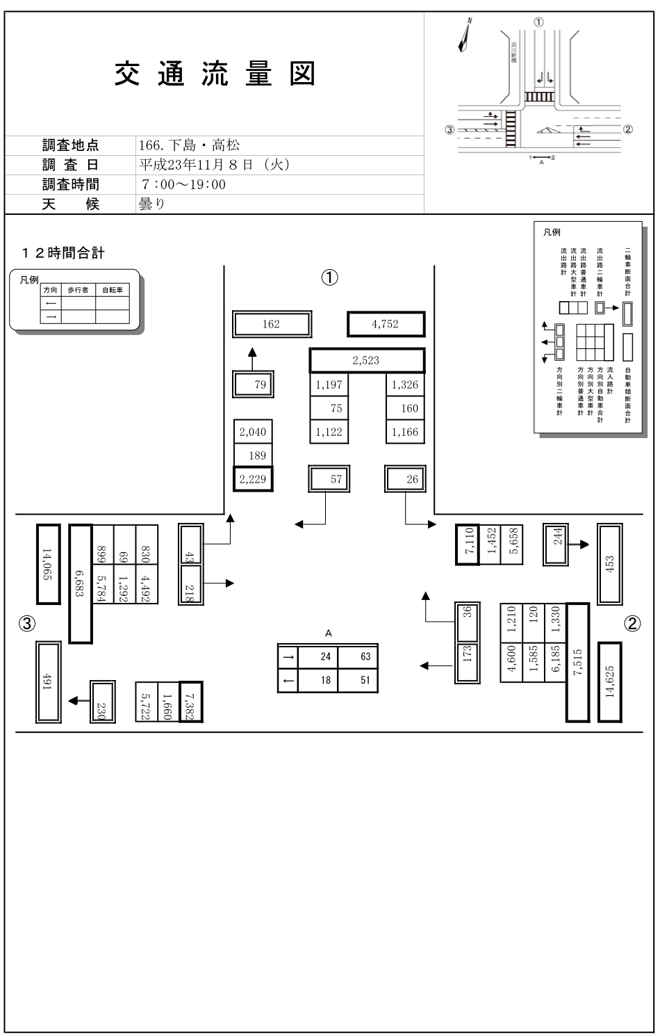 下島南_平成23年度(12h)