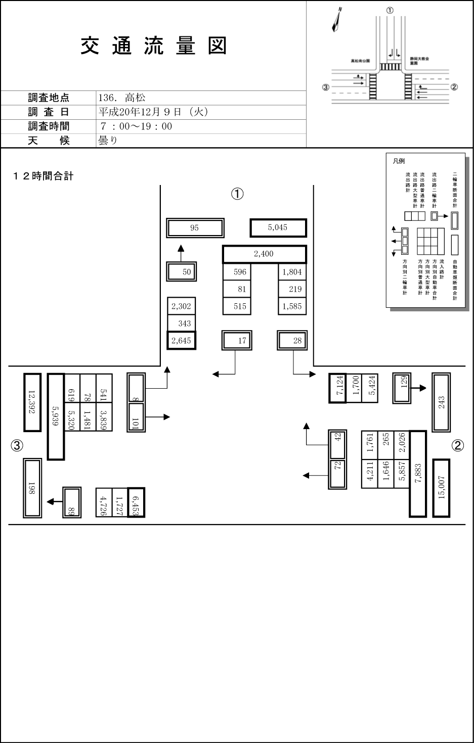 大谷放水路西_平成20年度(12h)