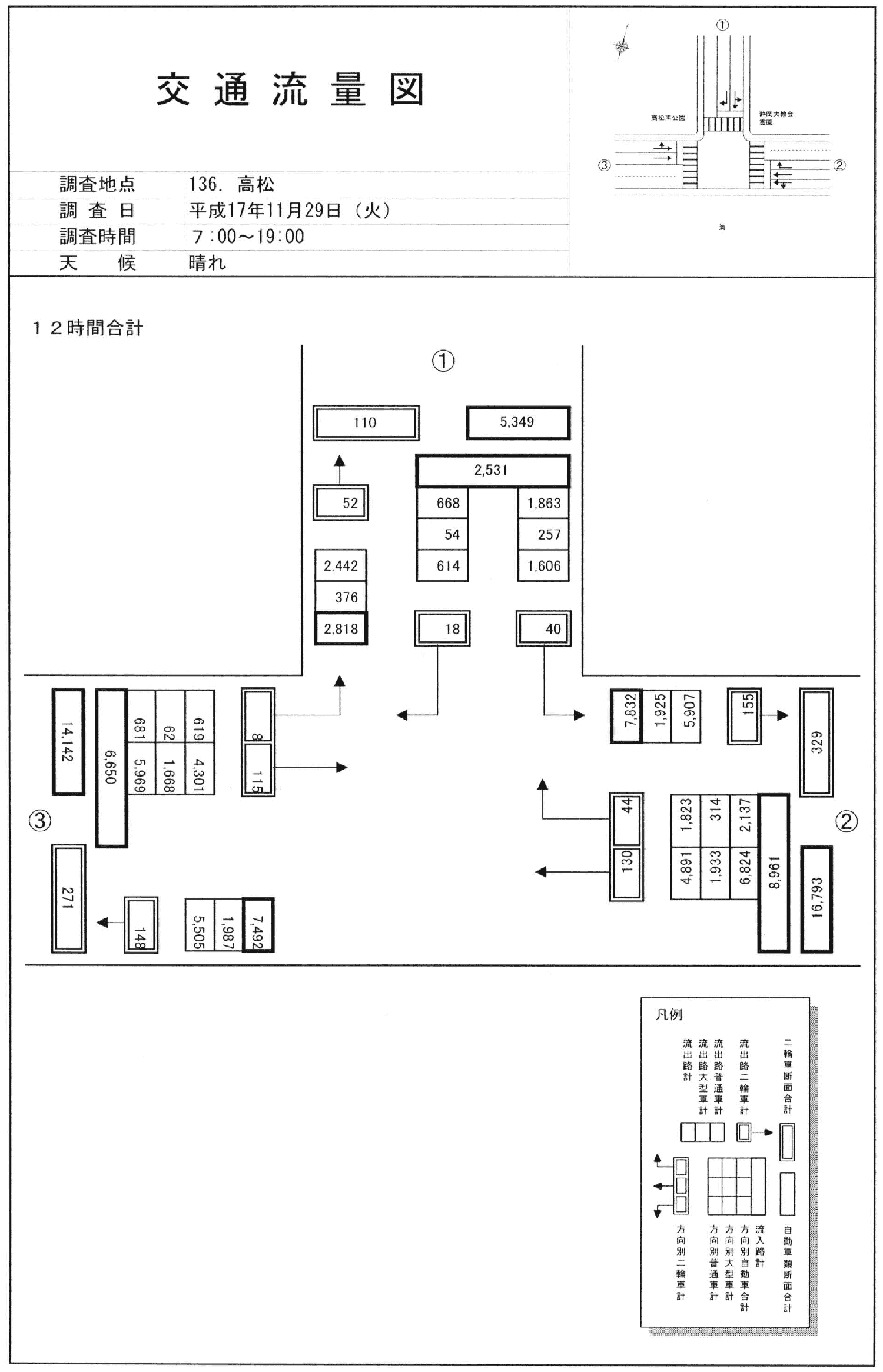 大谷放水路西_平成17年度(12h)