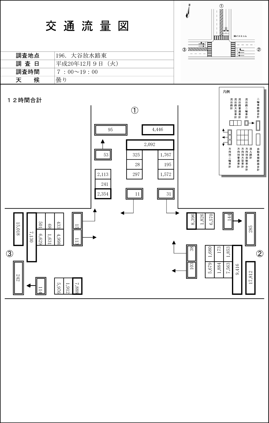 大谷放水路東_平成20年度(12h)