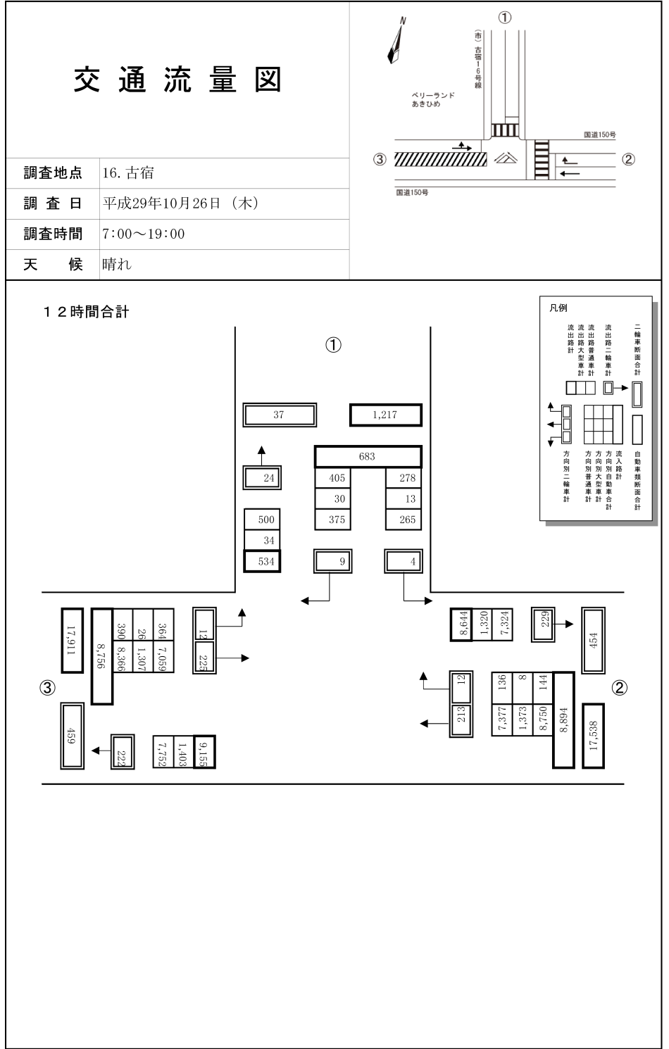 古宿_平成29年度(12h)
