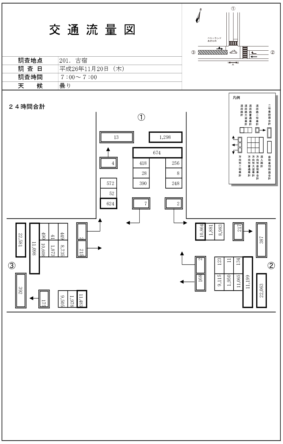 古宿_平成26年度(24h)