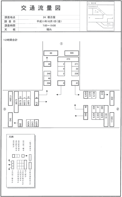 根古屋_平成11年度(12h)