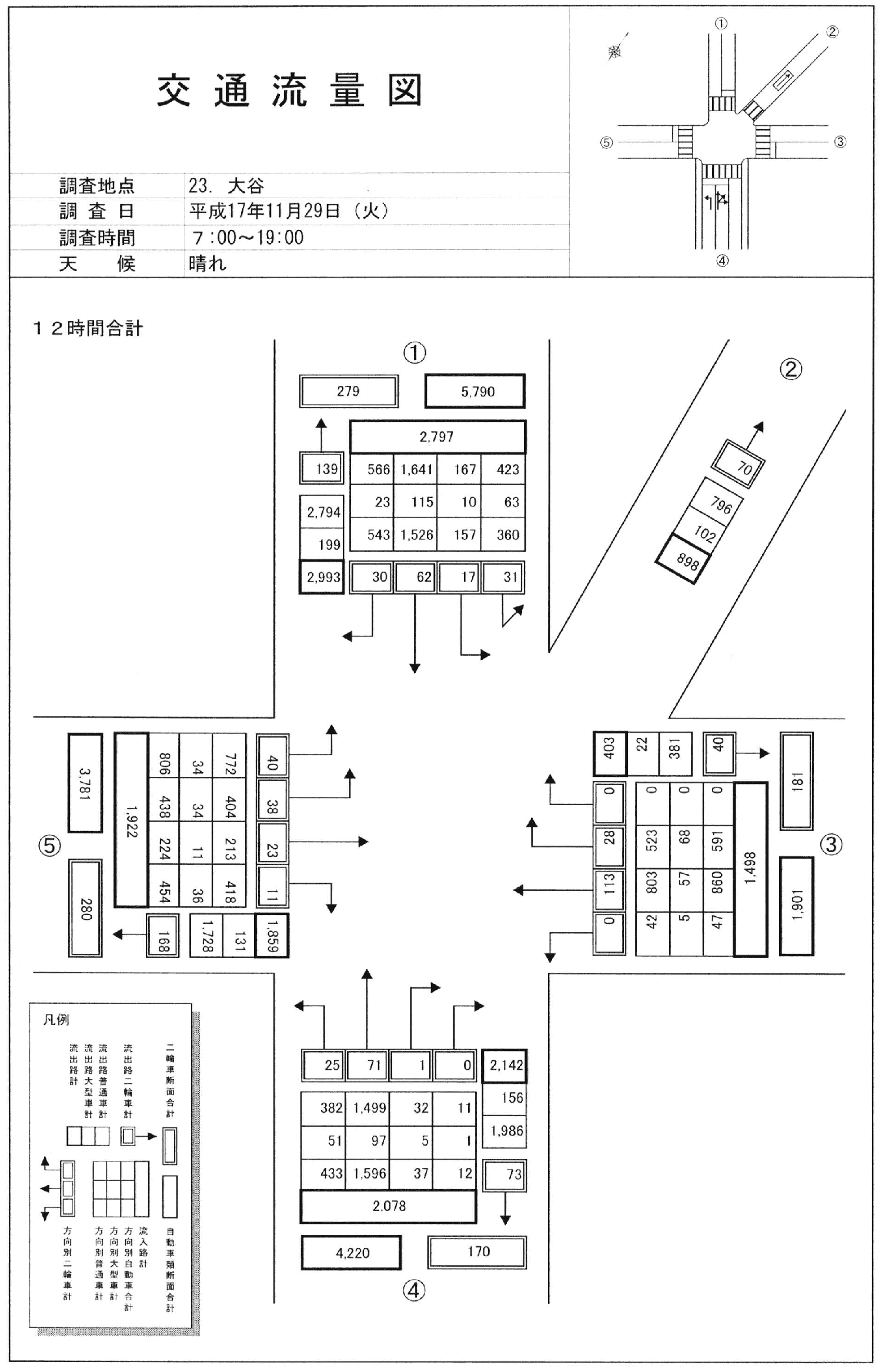 西大谷_平成17年度(12h)