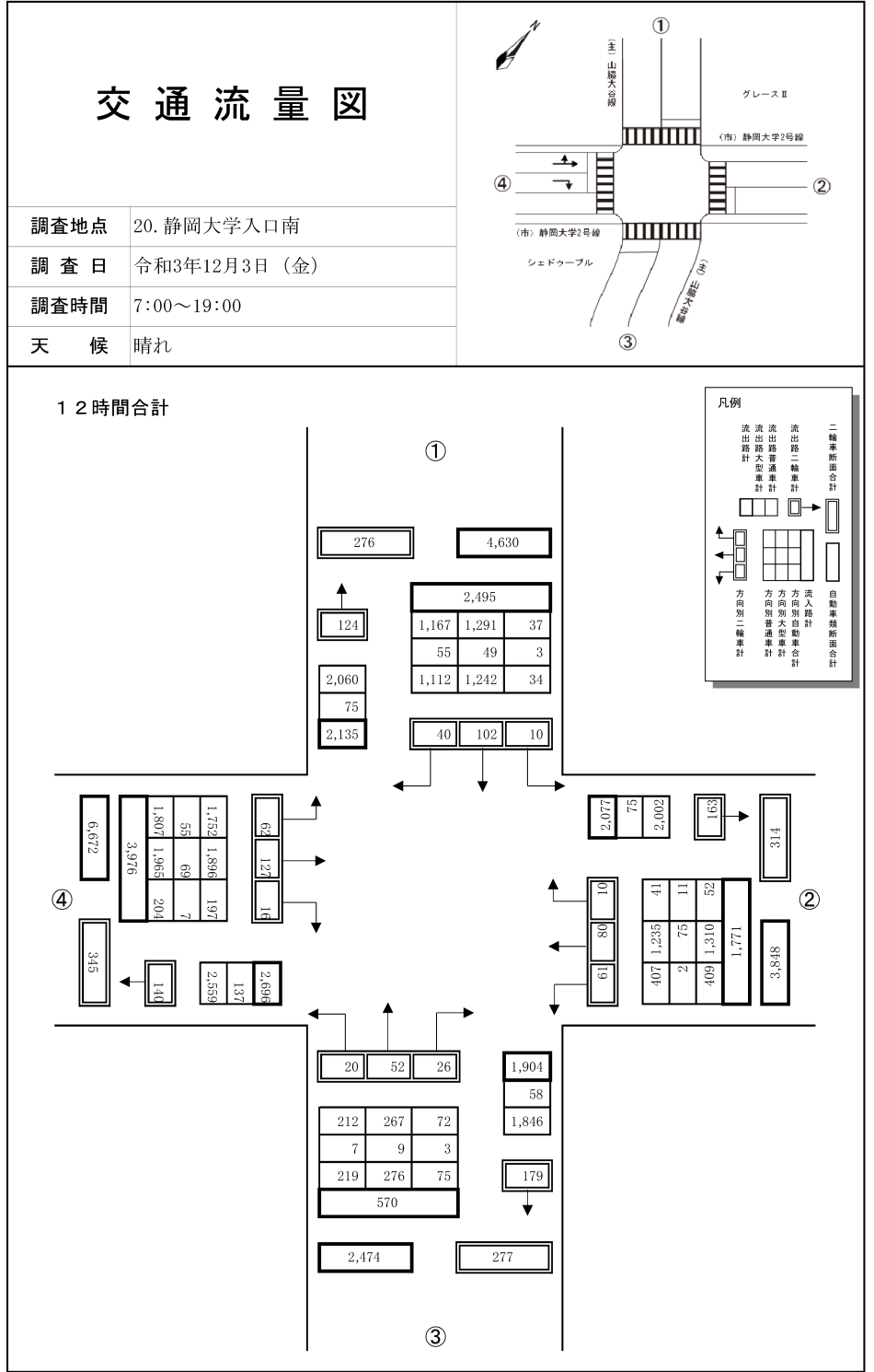静岡大学入口南_令和3年度(12h)
