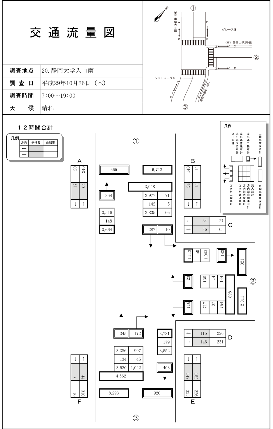 静岡大学入口南_平成29年度(12h)