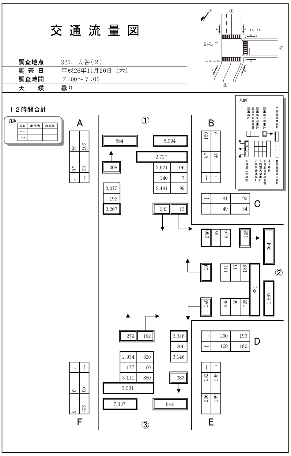静岡大学入口南_平成26年度(12h)