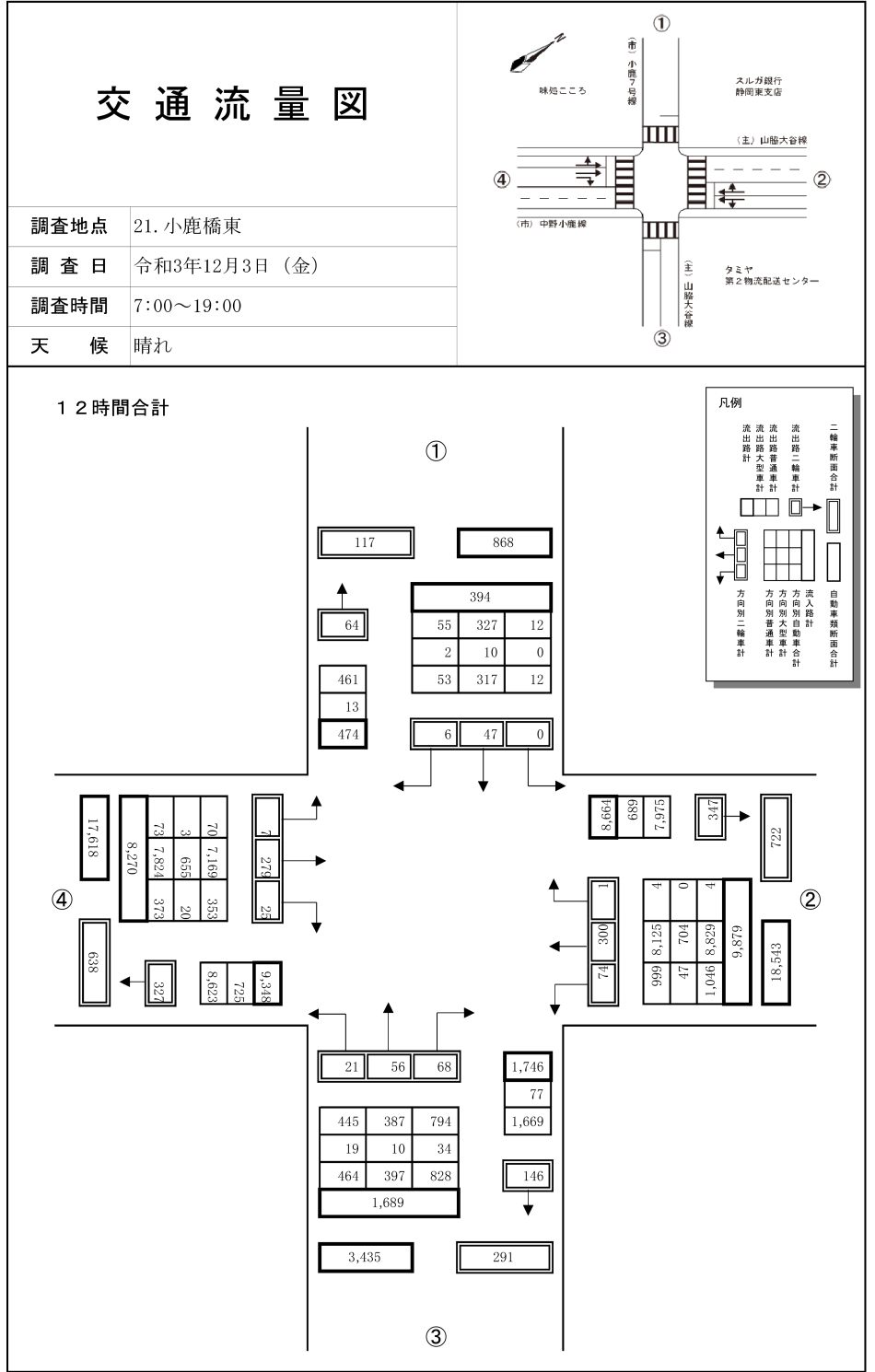 小鹿橋東_令和3年度(12h)