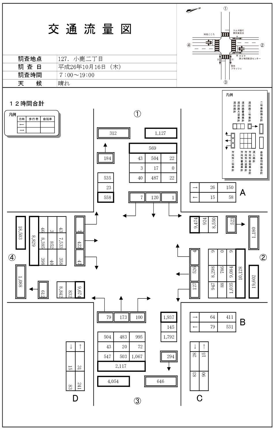 小鹿橋東_平成26年度(12h)