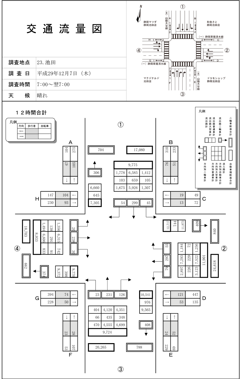 池田_平成29年度(12h)