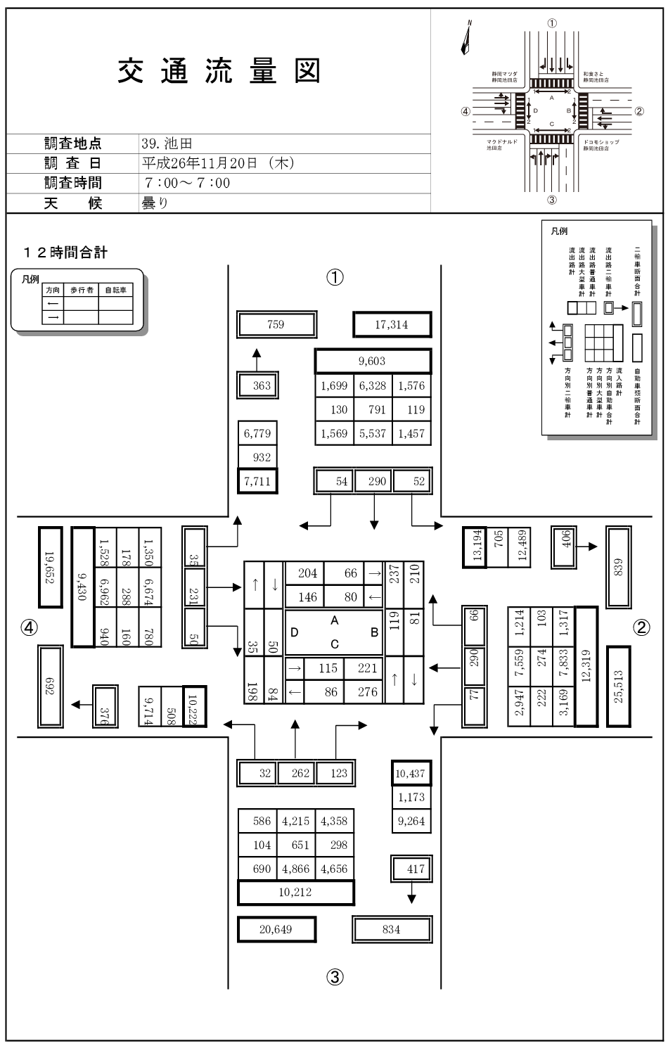 池田_平成26年度(12h)