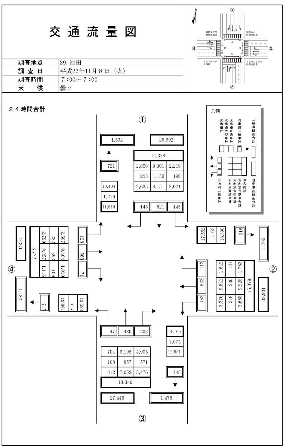 池田_平成23年度(24h)