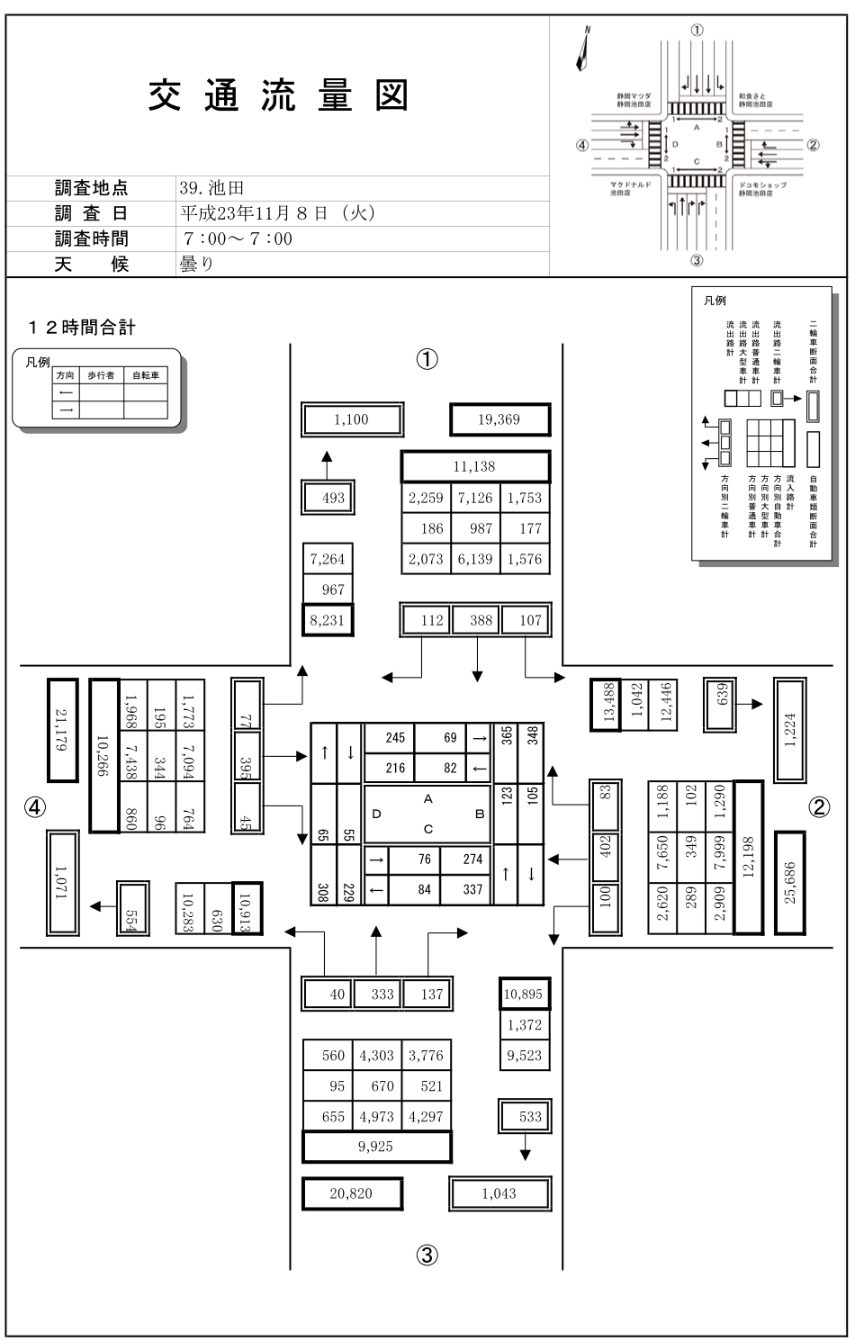 池田_平成23年度(12h)