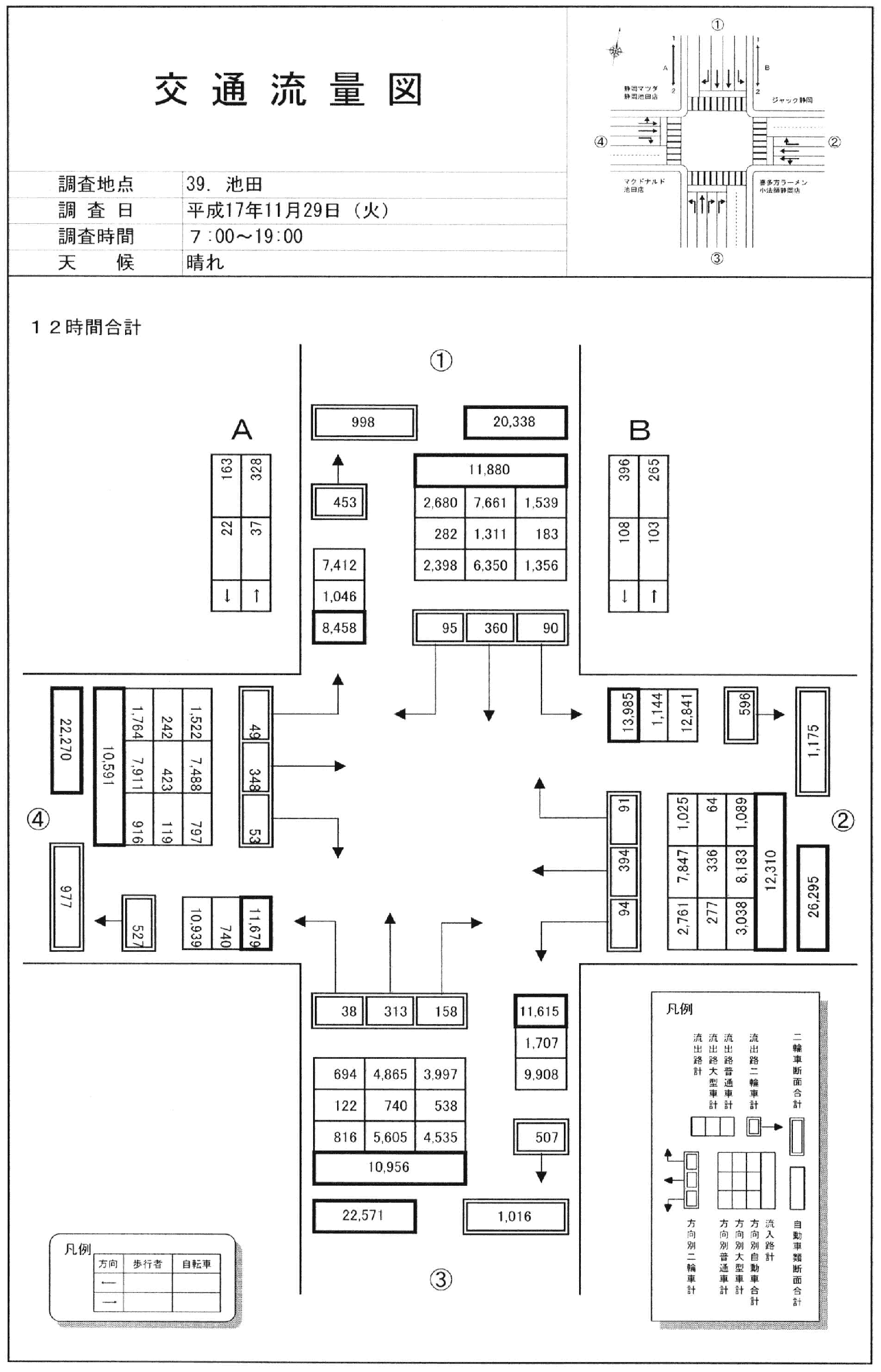 池田_平成17年度(12h)
