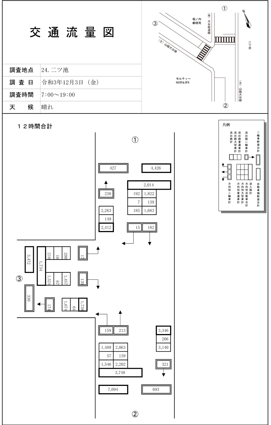 二ツ池_令和3年度(12h)