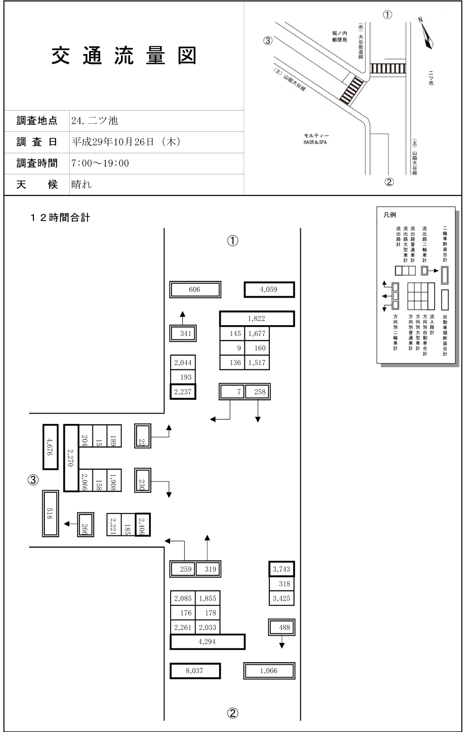 二ツ池_平成29年度(12h)