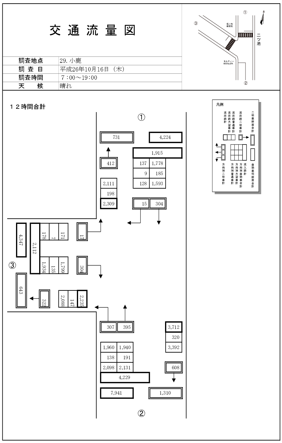 二ツ池_平成26年度(12h)