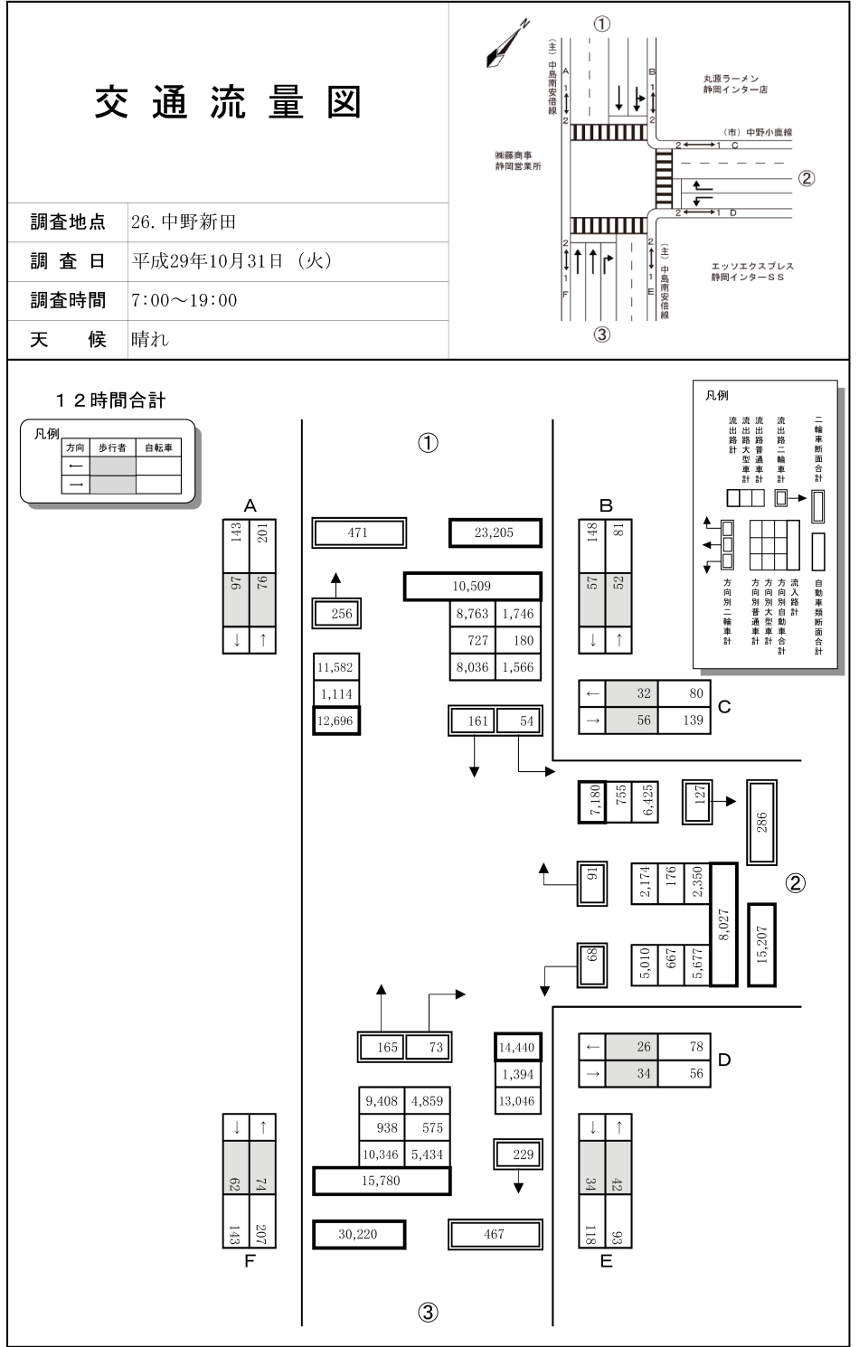 中野新田_平成29年度(12h)