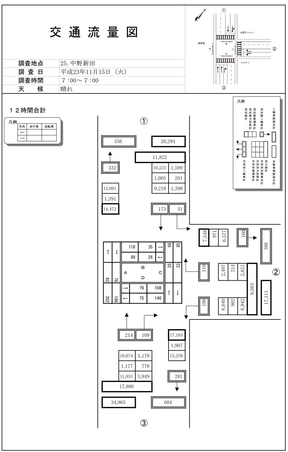 中野新田_平成23年度(12h)