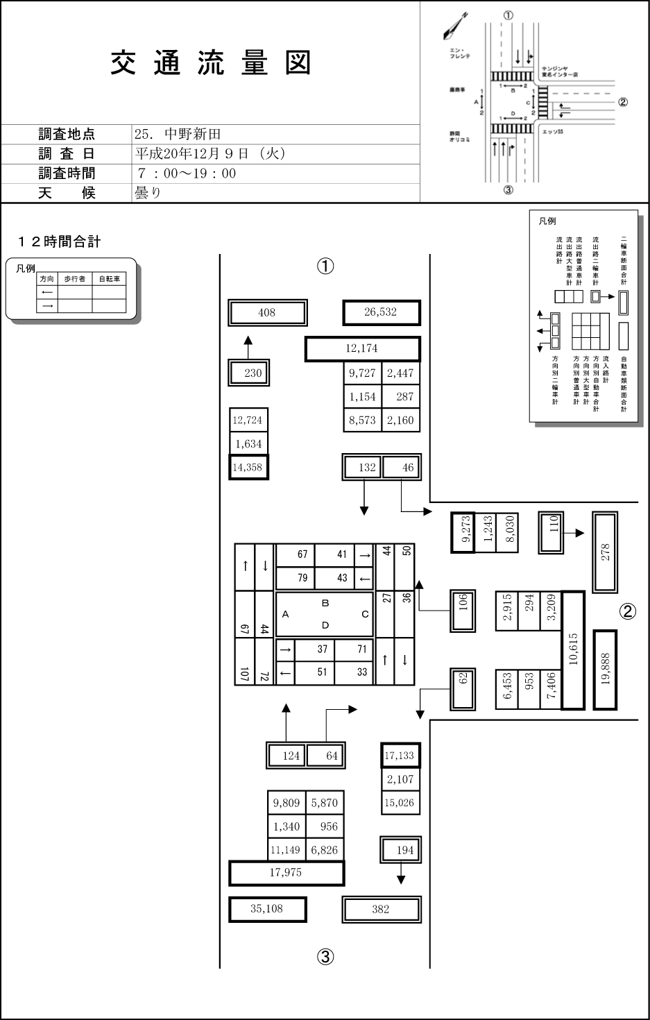 中野新田_平成20年度(12h)