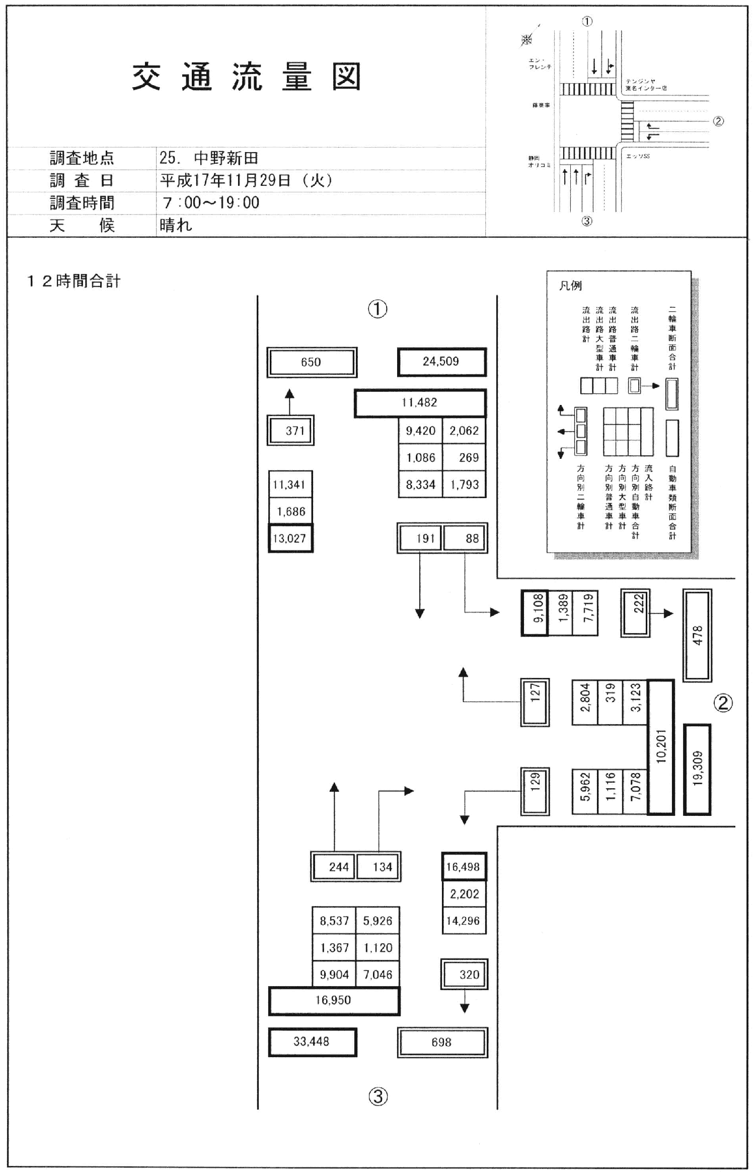 中野新田_平成17年度(12h)