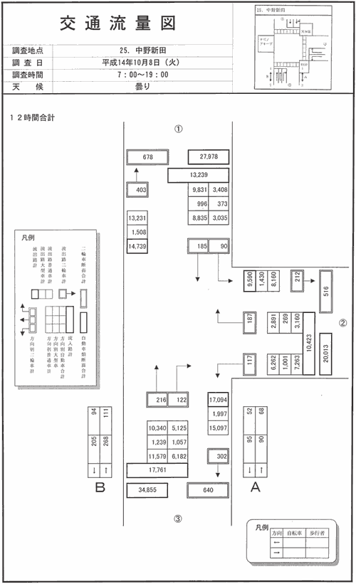 中野新田_平成14年度(12h)