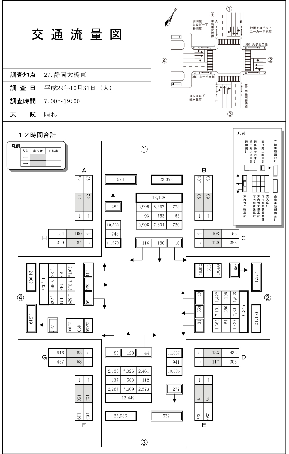 静岡大橋東_平成29年度(12h)