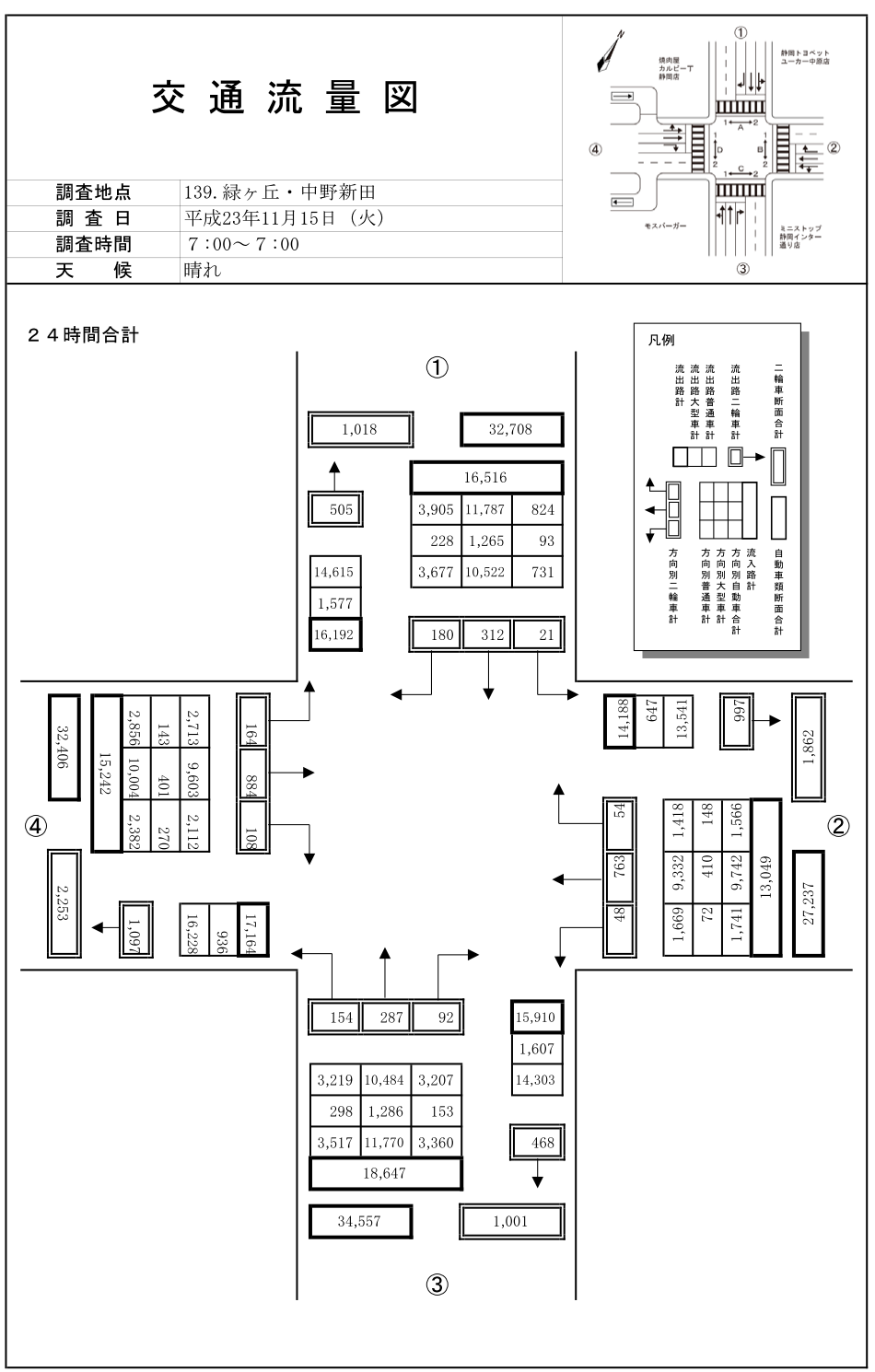 静岡大橋東_平成23年度(24h)