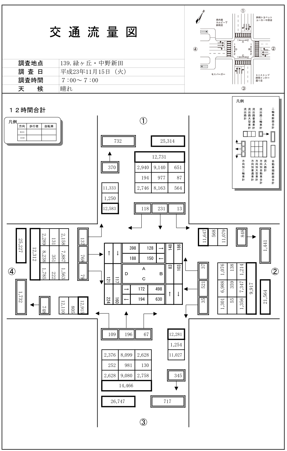 静岡大橋東_平成23年度(12h)