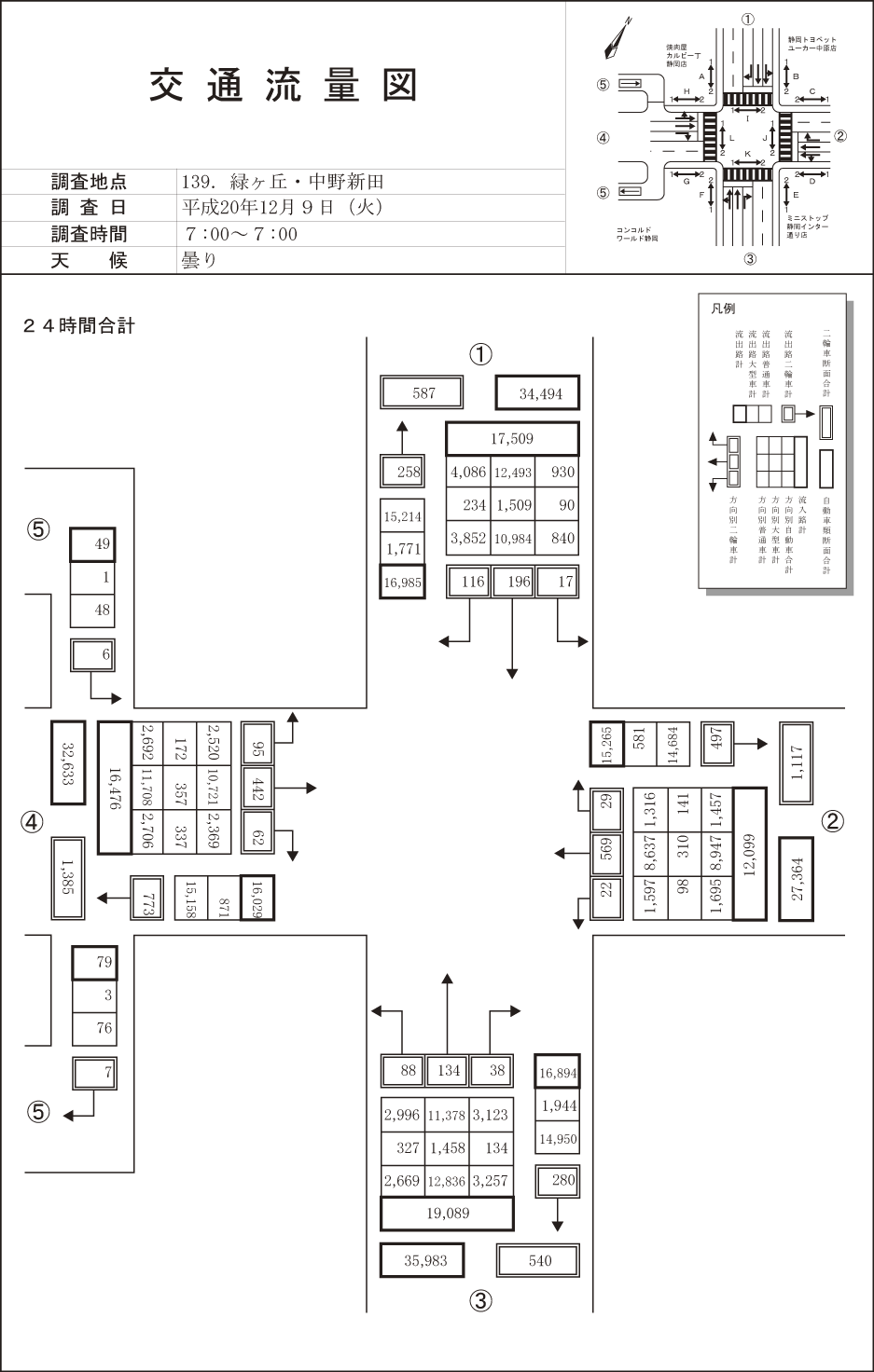 静岡大橋東_平成20年度(24h)