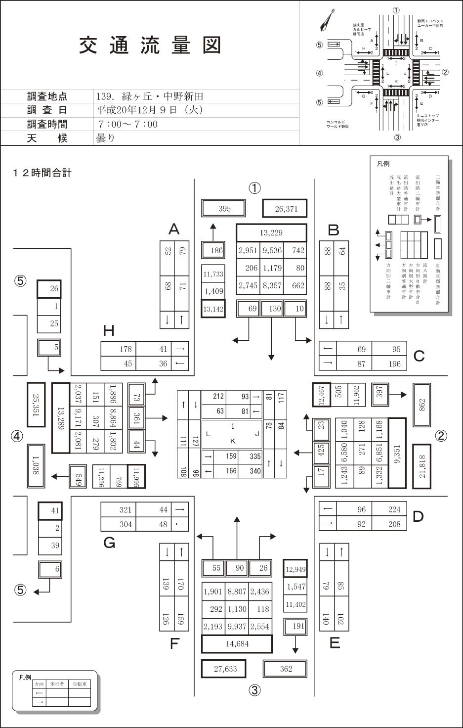 静岡大橋東_平成20年度(12h)