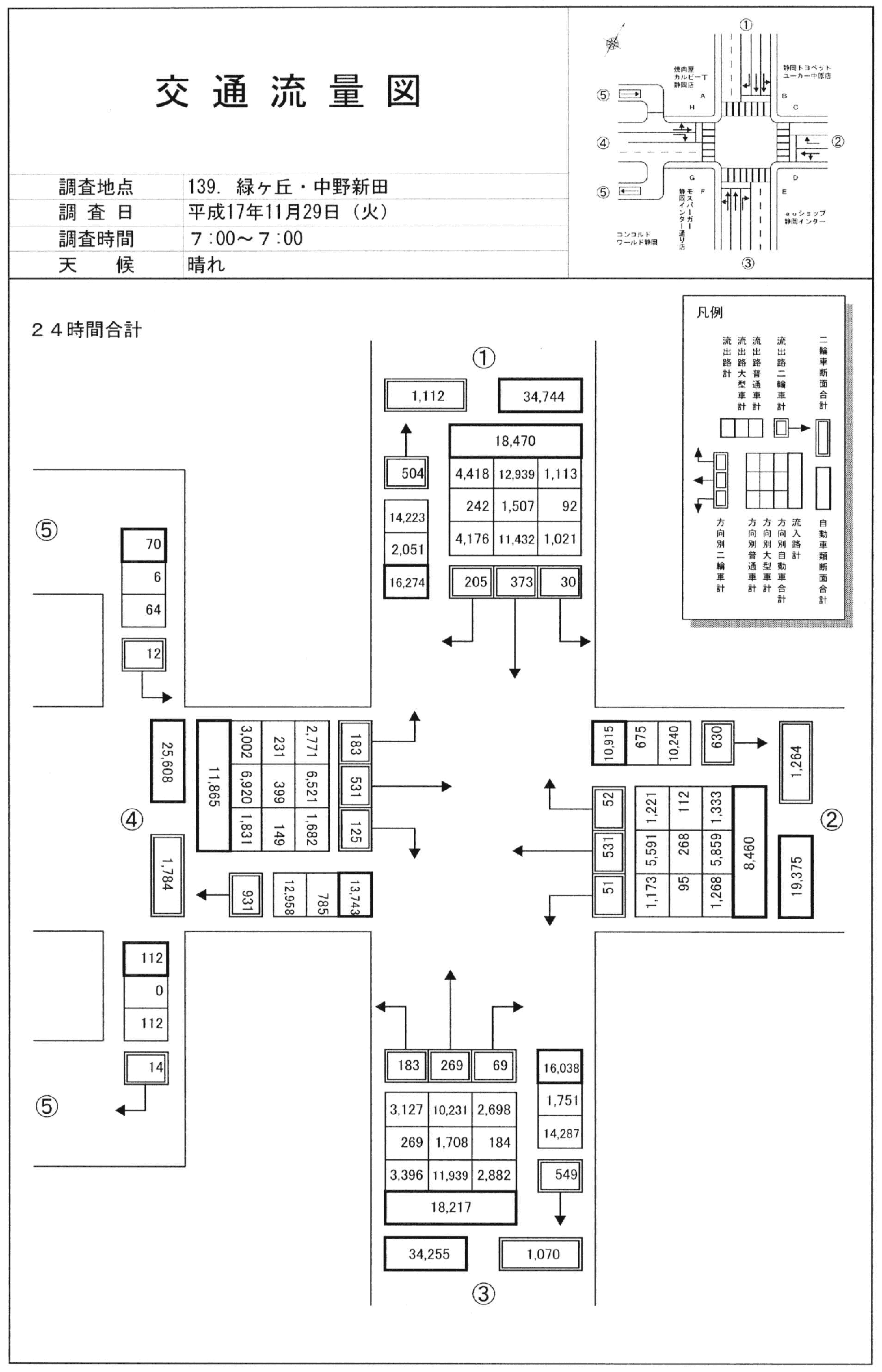 静岡大橋東_平成17年度(24h)
