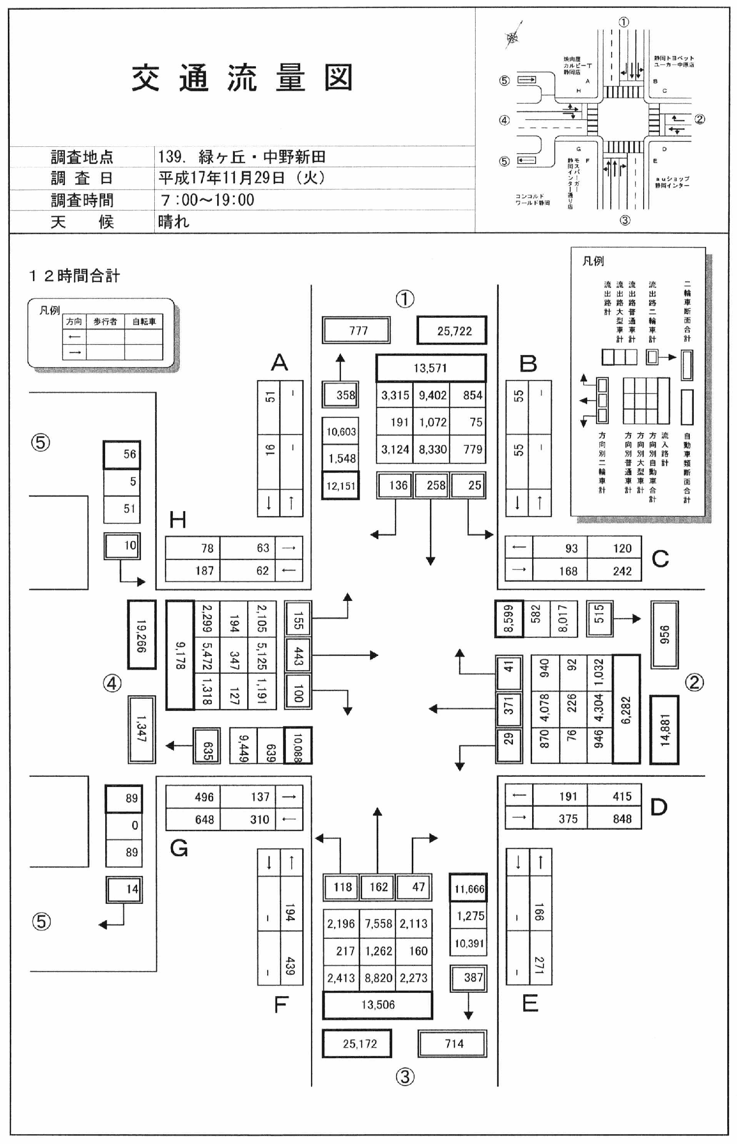 静岡大橋東_平成17年度(12h)