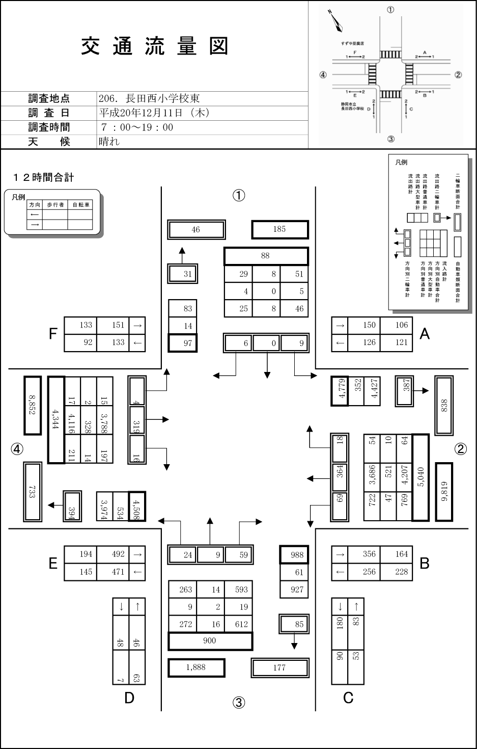 長田西小学校東_平成20年度(12h)