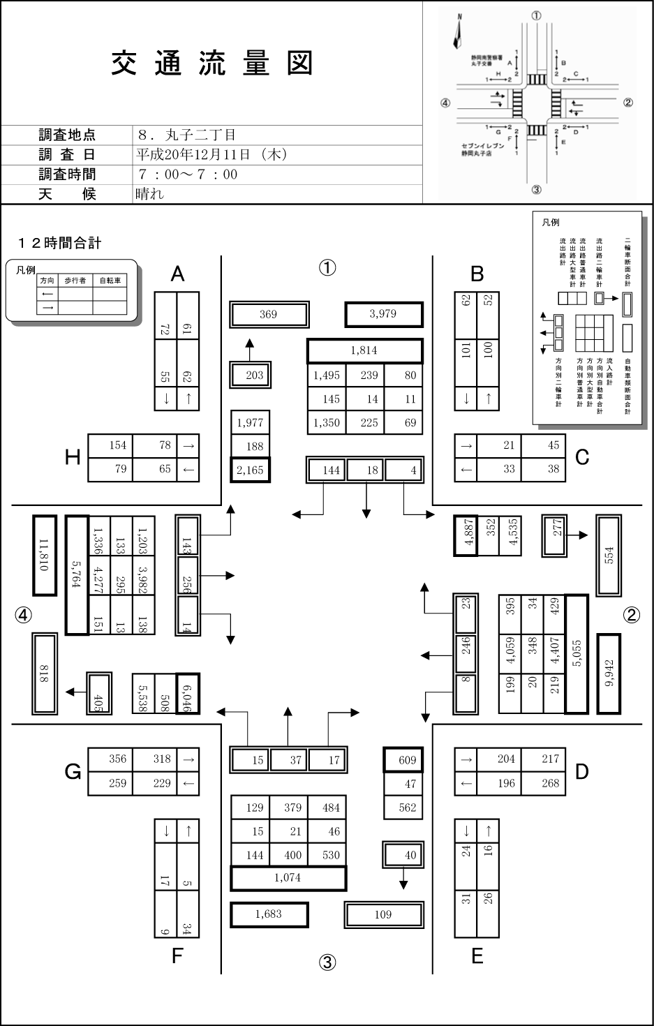 丸子交番前_平成20年度(12h)