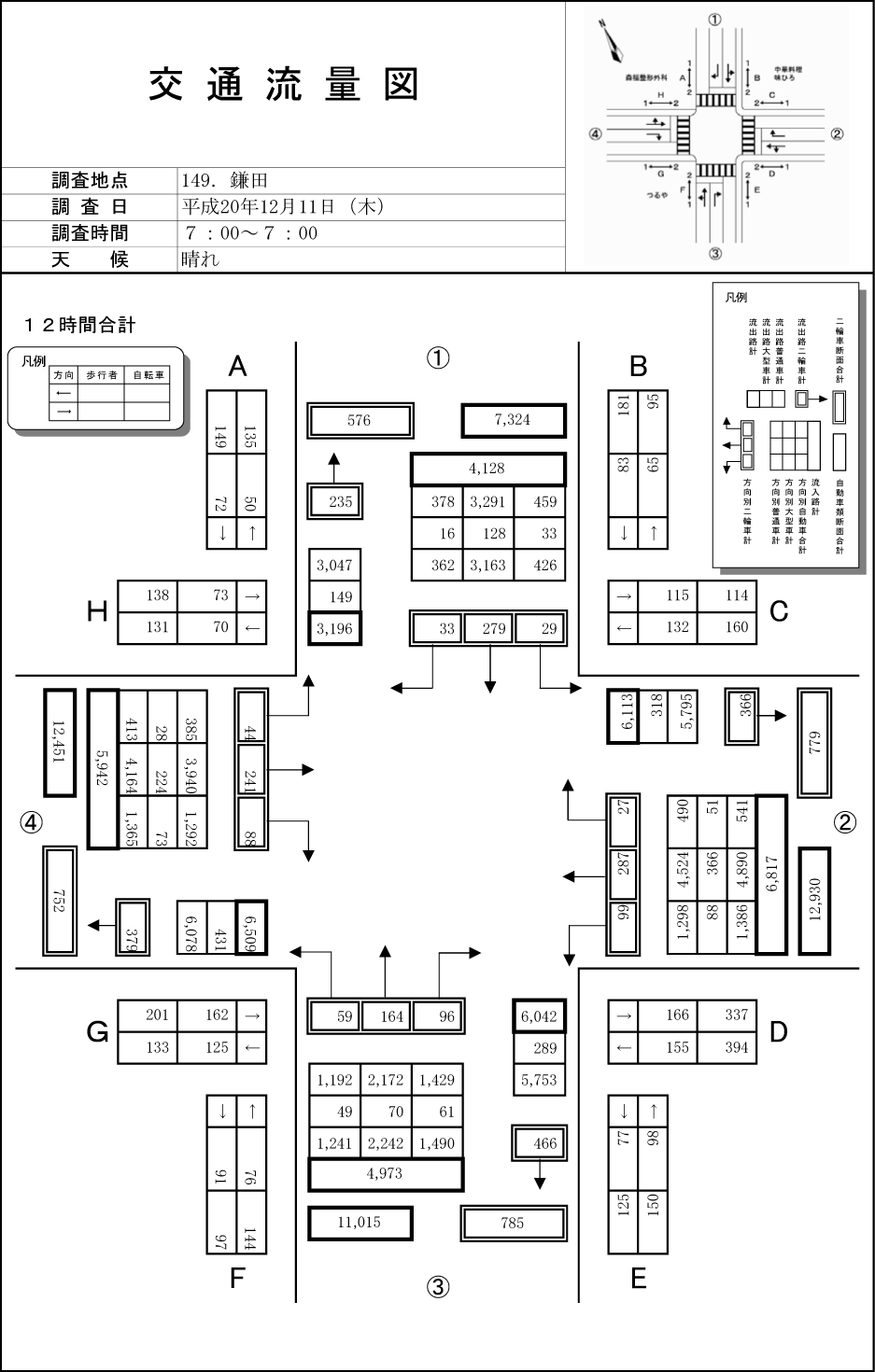 鎌田_平成20年度(12h)