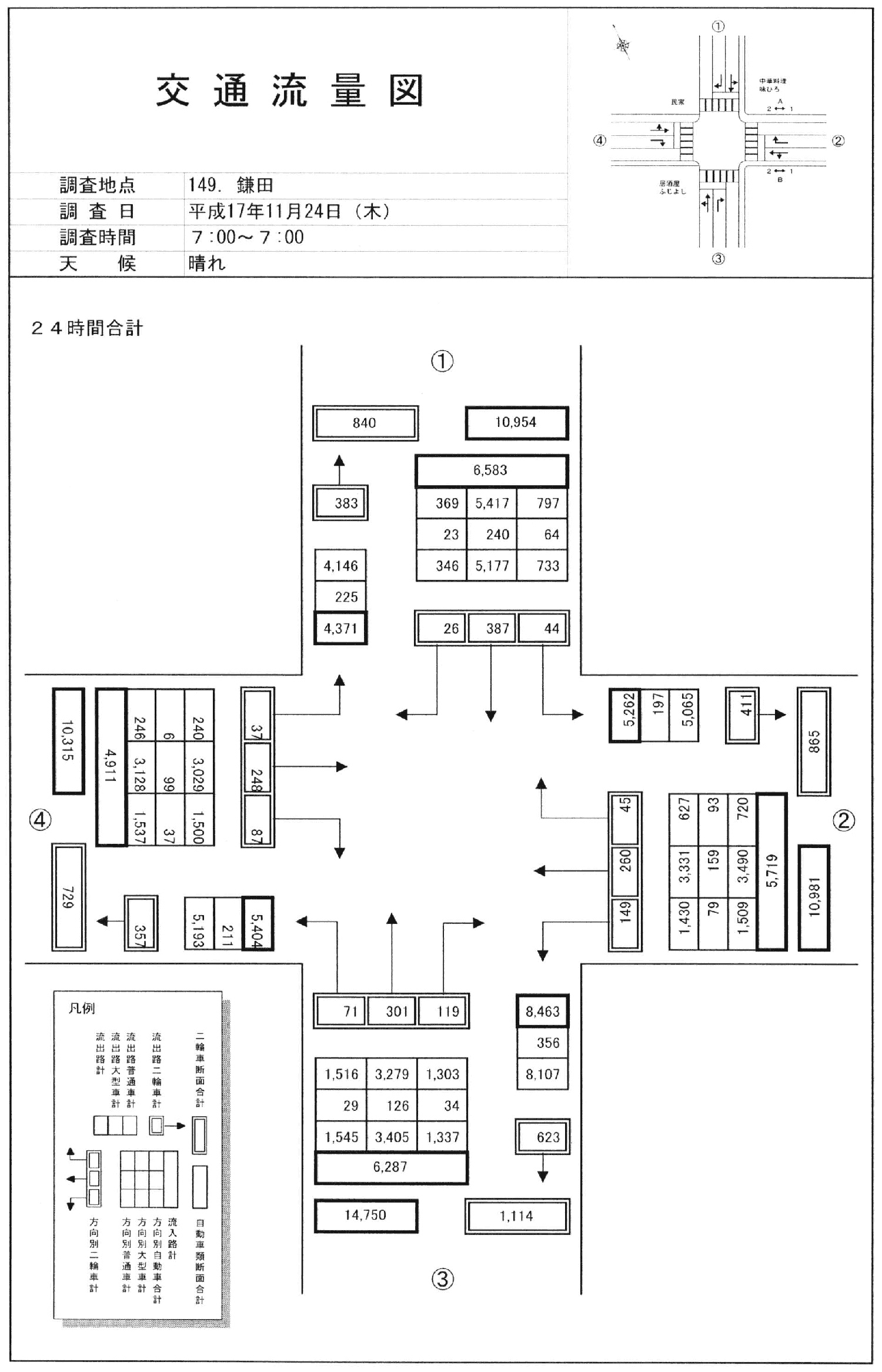 鎌田_平成17年度(24h)