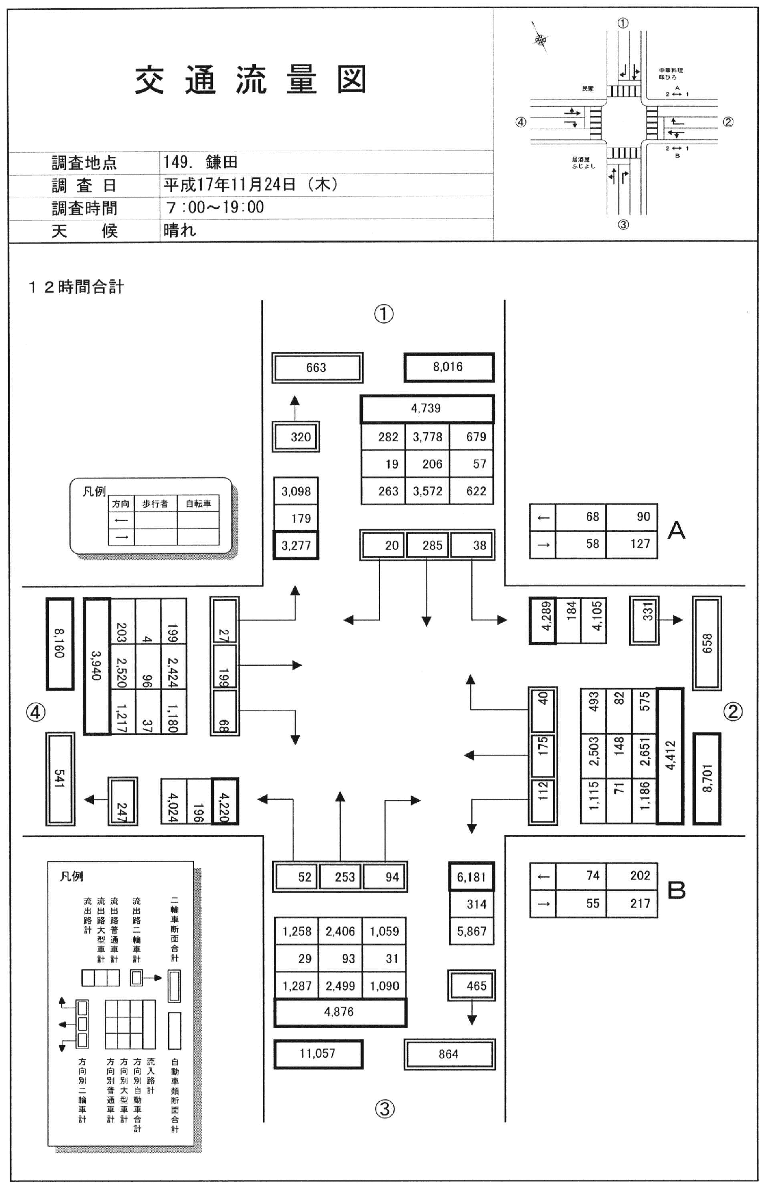 鎌田_平成17年度(12h)
