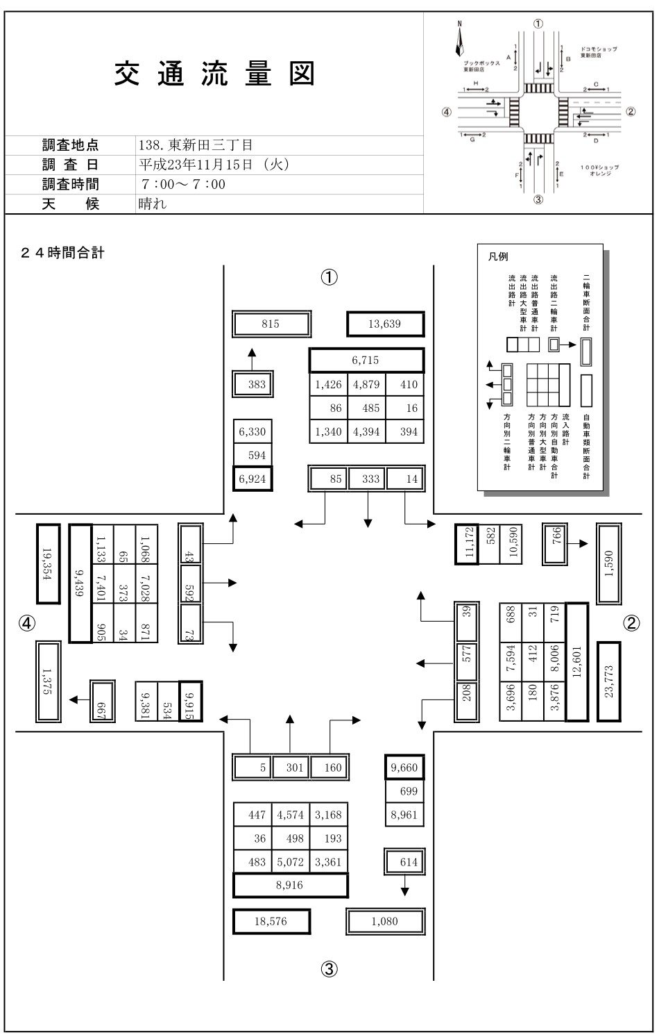 東新田三丁目_平成23年度(24h)