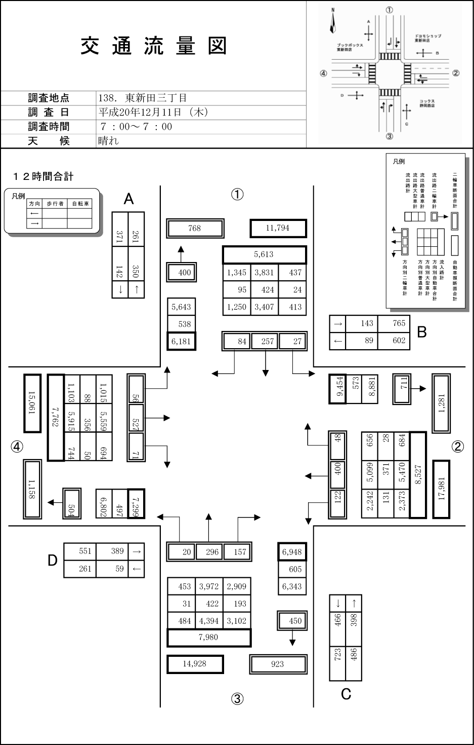東新田三丁目_平成20年度(12h)